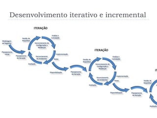Desenvolvimento iterativo e incremental
 