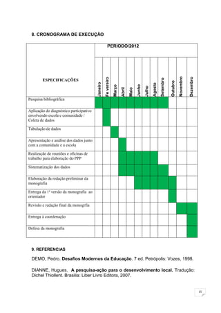 15
8. CRONOGRAMA DE EXECUÇÃO
ESPECIFICAÇÕES
PERIODO/2012
Janeiro
Fevereiro
Março
Abril
Maio
Junho
Julho
Agosto
Setembro
Outubro
Novembro
Dezembro
Pesquisa bibliográfica
Aplicação do diagnóstico participativo
envolvendo escola e comunidade /
Coleta de dados
Tabulação de dados
Apresentação e análise dos dados junto
com a comunidade e a escola
Realização de reuniões e oficinas de
trabalho para elaboração do PPP
Sistematização dos dados
Elaboração da redação preliminar da
monografia
Entrega da 1ª versão da monografia ao
orientador
Revisão e redação final da monogrfia
Entrega à coordenação
Defesa da monografia
9. REFERENCIAS
DEMO, Pedro. Desafios Modernos da Educação. 7 ed. Petrópolis: Vozes, 1998.
DIANNE, Hugues. A pesquisa-ação para o desenvolvimento local. Tradução:
Dichel Thiollent. Brasilia: Liber Livro Editora, 2007.
 
