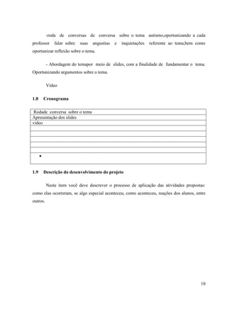 -roda de conversas de conversa sobre o tema autismo,oportunizando a cada
professor

falar sobre

suas

angustias

e

inquietações

referente ao tema,bem como

oportunizar reflexão sobre o tema.
- Abordagem do temapor meio de slides, com a finalidade de fundamentar o tema.
Oportunizando argumentos sobre o tema.
Vídeo
1.8

Cronograma

Rodade conversa sobre o tema
Apresentação dos slides
video

1.9

Descrição do desenvolvimento do projeto
Neste item você deve descrever o processo de aplicação das atividades propostas:

como elas ocorreram, se algo especial aconteceu, como aconteceu, reações dos alunos, entre
outros.

10

 