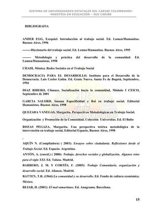 SISTEMA DE UNIVERSIDADES ESTATALES DEL CARIBE COLOMBIANO-
MAESTRIA EN EDUCACION – SUE CARIBE
15
BIBLIOGRAFIA
ANDER EGG, Ezequiel. Introducción al trabajo social. Ed. Lumen/Humanitas.
Buenos Aires, 1996
--------Diccionario del trabajo social. Ed. Lemus/Humanitas. Buenos Aires, 1995
-------- Metodología y práctica del desarrollo de la comunidad. Ed.
Lumen/Humanistas, 1998
CHADI, Mónica. Redes Sociales en el Trabajo Social
DEMOCRACIA PARA EL DESARROLLO. Instituto para el Desarrollo de la
Democracia. Luís Carlos Galán. Ed. Gente Nueva. Santa Fe de Bogotá, Septiembre,
1994
DIAZ RIBERO, Clímaco. Socialización hacía la comunidad, Módulo I CEICO,
Septiembre de 2001
GARCIA SALORD, Susana Especificidad y Rol en trabajo social. Editorial
Humanistas. Buenos Aires, 1998
QUEZADA VANEGAS, Margarita. Perspectivas Metodológicas en Trabajo Social.
Organización y Promoción de la Comunidad. Colección Universitas. Ed. El Buho
ROZAS PEGAZA, Margarita. Una perspectiva teórica metodológica de la
intervención en trabajo social, Editorial Espacio, Buenos Aires, 1998
.
AQUÍN N. (Compiladora) ( 2003): Ensayos sobre ciudadanía. Reflexiones desde el
Trabajo Social. Ed. Espacio. Argentina.
ANTÓN, A. (coord.) ( 2000): Trabajo, derechos sociales y globalización. Algunos retos
para el siglo XXI. Ed. Talasa. Madrid.
BARBERO, J. M. Y CORTÉS, F. (2005): Trabajo Comunitario, organización y
desarrollo social. Ed. Alianza. Madrid.
BATTEN, T.R. (1964):La comunidad y su desarrollo. Ed. Fondo de cultura económica.
México.
BEJAR, H. (2001): El mal samaritano. Ed. Anagrama. Barcelona.
 