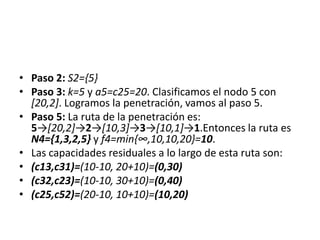 • Paso 2: S2={5}
• Paso 3: k=5 y a5=c25=20. Clasificamos el nodo 5 con
  [20,2]. Logramos la penetración, vamos al paso 5.
• Paso 5: La ruta de la penetración es:
  5→[20,2]→2→[10,3]→3→[10,1]→1.Entonces la ruta es
  N4={1,3,2,5} y f4=min{∞,10,10,20}=10.
• Las capacidades residuales a lo largo de esta ruta son:
• (c13,c31)=(10-10, 20+10)=(0,30)
• (c32,c23)=(10-10, 30+10)=(0,40)
• (c25,c52)=(20-10, 10+10)=(10,20)
 