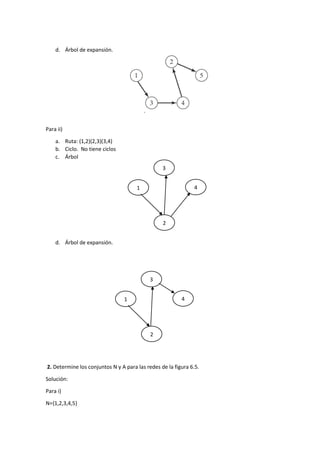 Modelo de redes | PDF