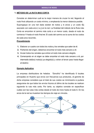 Modelo de redes