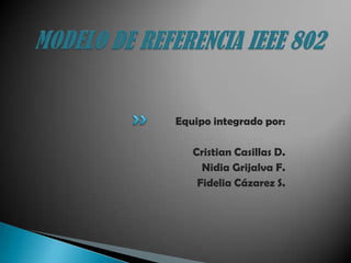 MODELO DE REFERENCIA IEEE 802 Equipo integrado por:  Cristian Casillas D. Nidia Grijalva F. Fidelia Cázarez S. 