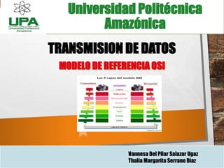 TRANSMISION DE DATOS
MODELO DE REFERENCIA OSI
Universidad Politécnica
Amazónica
Vannesa Del Pilar Salazar Ugaz
Thalía Margarita Serrano Díaz
 