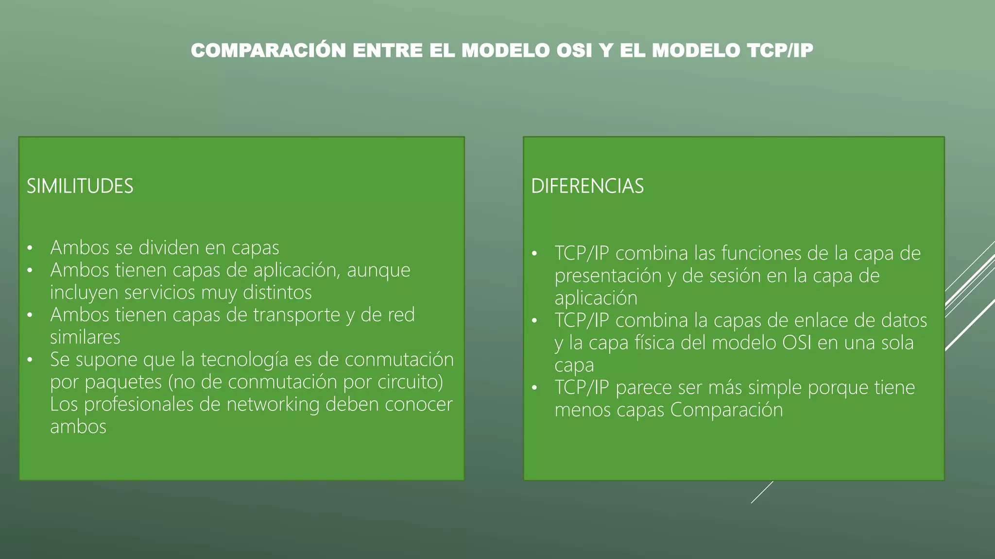 COMPARACIÓN ENTRE EL MODELO OSI Y EL MODELO TCP/IP
SIMILITUDES
• Ambos se dividen en capas
• Ambos tienen capas de aplicación, aunque
incluyen servicios muy distintos
• Ambos tienen capas de transporte y de red
similares
• Se supone que la tecnología es de conmutación
por paquetes (no de conmutación por circuito)
Los profesionales de networking deben conocer
ambos
DIFERENCIAS
• TCP/IP combina las funciones de la capa de
presentación y de sesión en la capa de
aplicación
• TCP/IP combina la capas de enlace de datos
y la capa física del modelo OSI en una sola
capa
• TCP/IP parece ser más simple porque tiene
menos capas Comparación
 