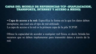 Modelo de referencia TCP - IP