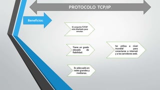 Beneficios:
PROTOCOLO TCP/IP.
El conjuntoTCP/IP
está diseñado para
enrutar.
Tiene un grado
elevado de
fiabilidad.
Es adecuado en
redes grandes y
medianas.
Se utiliza a nivel
mundial para
conectarse a internet
y a los servidores web.
 