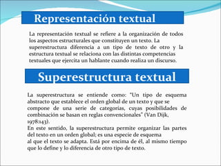 Representación textual
La representación textual se refiere a la organización de todos
los aspectos estructurales que constituyen un texto. La
superestructura diferencia a un tipo de texto de otro y la
estructura textual se relaciona con las distintas competencias
textuales que ejercita un hablante cuando realiza un discurso.


    Superestructura textual
La superestructura se entiende como: “Un tipo de esquema
abstracto que establece el orden global de un texto y que se
compone de una serie de categorías, cuyas posibilidades de
combinación se basan en reglas convencionales” (Van Dijk,
1978:143).
En este sentido, la superestructura permite organizar las partes
del texto en un orden global; es una especie de esquema
al que el texto se adapta. Está por encima de él, al mismo tiempo
que lo define y lo diferencia de otro tipo de texto.
 