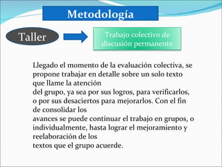 Metodología

Taller                    Trabajo colectivo de
                         discusión permanente

   Llegado el momento de la evaluación colectiva, se
   propone trabajar en detalle sobre un solo texto
   que llame la atención
   del grupo, ya sea por sus logros, para verificarlos,
   o por sus desaciertos para mejorarlos. Con el fin
   de consolidar los
   avances se puede continuar el trabajo en grupos, o
   individualmente, hasta lograr el mejoramiento y
   reelaboración de los
   textos que el grupo acuerde.
 