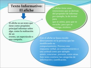 Texto Informativo:                      El afiche tiene unas
      El afiche                          intenciones que se derivan
                                         del propósito de informar
                                         por ejemplo, la de invitar
                                         para
                                         que se asista, para que se
El afiche es un texto que
                                         escuche, para que se
tiene como propósito
                                         prevenga, etcétera.
principal informar sobre
algo, como la realización
de un
evento, un espectáculo o
                            Con el afiche se busca incidir
una campaña.
                            directamente en la persona que lee
                            modificando su
                            comportamiento. Provoca una
                            respuesta verbal, un comportamiento o
                            una actitud como por ejemplo
                            asistir, concursar, prevenir, entre otras.
                            Este texto contiene las categorías de
                            información y justificación.
 