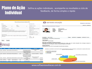 www.softwareavaliacao.com.br
Plano de Ação
Individual
Defina as ações individuais, acompanhe os resultados e ciclo de
feedbacks, de forma simples e rápida
 