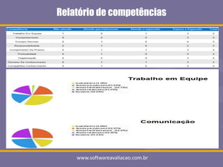 www.softwareavaliacao.com.br
Relatório de competências
 