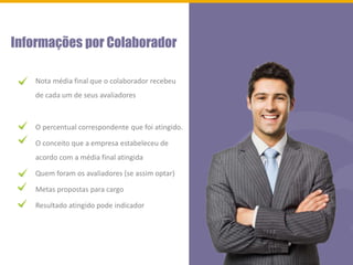 Nota média final que o colaborador recebeu
de cada um de seus avaliadores
O percentual correspondente que foi atingido.
O conceito que a empresa estabeleceu de
acordo com a média final atingida
Quem foram os avaliadores (se assim optar)
Metas propostas para cargo
Resultado atingido pode indicador
Informações por Colaborador
 