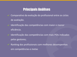 Comparativo da evolução do profissional entre os ciclos
de avaliação.
Identificação das competências com maior e menor
eficiência.
Identificação das competências com mais PDIs indicados
pelos gestores;
Ranking dos profissionais com melhores desempenhos
em competências e metas
Principais Análises
 