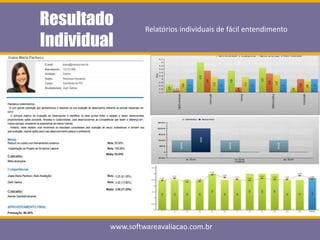 www.softwareavaliacao.com.br
Resultado
Individual
Relatórios individuais de fácil entendimento
 