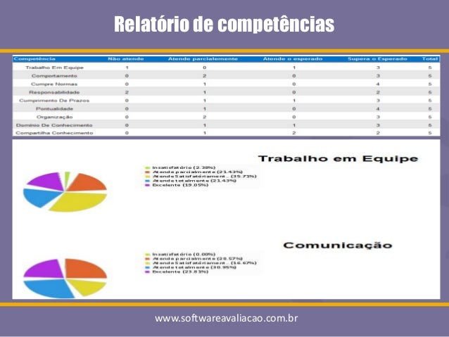 plano de curso educacao fisica ensino medio plano de curso educacao fisica ensino medio