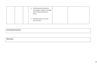 •   A BE deve procurar inventariar 
                                        necessidades e integrar a sua acção 
                                        com o Projecto educativo de 
                                        Escola. 

                                 

                                    •   A BE deve fomentar o uso dos 
                                        recursos online. 

                                 
 
 
Caracterização da Amostra:   
 
 
 
Observações:  
 
 
 
 




                                                                                 46
 
 