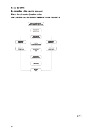 17
Cópia de CTPS
Declarações (vide modelo a seguir)
Plano de atividades (modelo unip)
ORGANOGRAMA DE FUNCIONAMENTO DA EMPRESA
2.011.
 