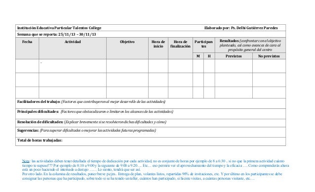 formato de actividades laborales kolon geologypu org formato de actividades laborales