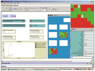 Otimização – teoria das filas
 