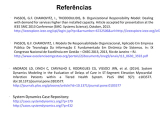 Referências
-
ANDRADE LD, LYNCH C, CARVALHO E, RODRIGUES CG, VISSOCI JRN, et al. (2014). System
Dynamics Modeling in the Evaluation of Delays of Care in ST-Segment Elevation Myocardial
Infarction Patients within a Tiered Health System. PLoS ONE 9(7): e103577.
doi:10.1371/journal.pone.0103577.
http://journals.plos.org/plosone/article?id=10.1371/journal.pone.0103577
-
System Dynamics Case Repository:
http://cases.systemdynamics.org/?p=179
http://cases.systemdynamics.org/?p=432
-
PASSOS, G.F. CHAMOVITZ, I., THEODOULIDIS, B. Organizational Responsibility Model: Dealing
with demand for services higher than installed capacity. Article accepted for presentation at the
IEEE SMC 2013 Conference (SMC: Systems Science), October, 2013.
http://ieeexplore.ieee.org/xpl/login.jsp?tp=&arnumber=6722506&url=http://ieeexplore.ieee.org/iel7
-
PASSOS, G.F. CHAMOVITZ, I. Modelo De Responsabilidade Organizacional, Aplicado Em Empresa
Pública De Tecnologia Da Informação E Fundamentado Em Dinâmica De Sistemas. In: IX
Congresso Nacional de Excelência em Gestão – CNEG 2013, 2013, Rio de Janeiro – RJ.
http://www.excelenciaemgestao.org/portals/2/documents/cneg9/anais/t13_0630_3592.pdf
 
