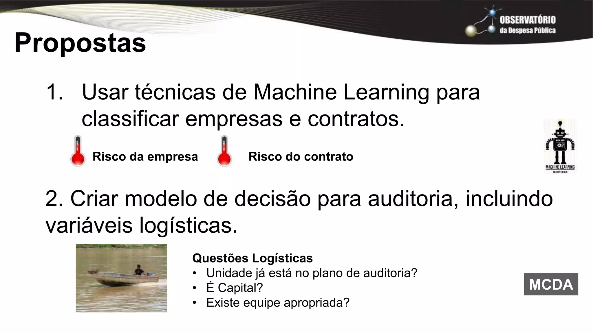 Propostas
1. Usar técnicas de Machine Learning para
classificar empresas e contratos.
2. Criar modelo de decisão para auditoria, incluindo
variáveis logísticas.
Risco do contratoRisco da empresa
Questões Logísticas
• Unidade já está no plano de auditoria?
• É Capital?
• Existe equipe apropriada?
MCDA
 