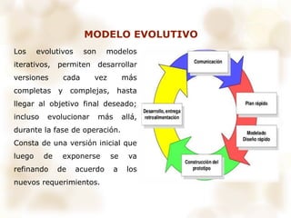 MODELO EVOLUTIVO
Los evolutivos son modelos
iterativos, permiten desarrollar
versiones cada vez más
completas y complejas, hasta
llegar al objetivo final deseado;
incluso evolucionar más allá,
durante la fase de operación.
Consta de una versión inicial que
luego de exponerse se va
refinando de acuerdo a los
nuevos requerimientos.
 