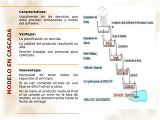 MODELO
EN
CASCADA Características:
Usualmente en los servicios que
debe proveer, limitaciones y metas
del software.
Ventajas:
La planificación es sencilla.
La calidad del producto resultante es
alta.
Permite trabajar con personal poco
calificado.
Desventajas
Necesidad de tener todos los
requisitos al principio.
Si se han cometido errores en una
fase es difícil volver a otras.
No se tiene el producto hasta el final
si se comete un error en la fase de
análisis no lo descubriremos hasta la
fecha de entrega
 