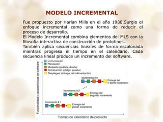 MODELO INCREMENTAL
Fue propuesto por Harlan Mills en el año 1980.Surgio el
enfoque incremental como una forma de reducir el
proceso de desarrollo.
El Modelo Incremental combina elementos del MLS con la
filosofía interactiva de construcción de prototipos.
También aplica secuencias lineales de forma escalonada
mientras progresa el tiempo en el calendario. Cada
secuencia lineal produce un incremento del software.
 