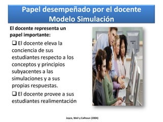 ¿Dónde se puede utilizar el Modelo de Simulación?En cualquier nivel educativo es posible integrar el modelo. Joyce, Weil y Calhoun (2004)