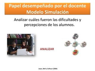 Papel Desempeñado por el docente en el Modelo de SimulaciónEl modelo de enseñanza por simulación permite el entrenamiento para que el alumno se desarrolle al máximo.El docente tiene las funciones de explicar, servir de tutor y analizar la ejecución del alumno.El  maestro tiene el control absoluto del proceso, ya que tiene que supervisar constantemente al alumno.