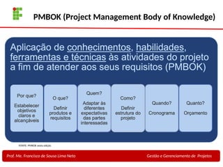 18
Profa. Maria Auxiliadora
Fonte:
PRESSMAN, ROGER - Engenharia de Software - 6° Edição
SOMMERVILLE - Engenharia de Software - 8° Edição
PMBOK (Project Management Body of Knowledge)
Prof. Me. Francisco de Sousa Lima Neto Gestão e Gerenciamento de Projetos
FONTE: PMBOK sexta edição
 