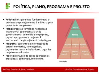 3
Profa. Maria Auxiliadora
Fonte:
PRESSMAN, ROGER - Engenharia de Software - 6° Edição
SOMMERVILLE - Engenharia de Software - 8° Edição
POLÍTICA, PLANO, PROGRAMA E PROJETO
Prof. Me. Francisco de Sousa Lima Neto Gestão e Gerenciamento de Projetos
Fonte: ENAP
 