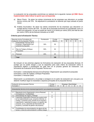 La evaluación de las propuestas económicas se realizará de la siguiente manera [el ONE /Socio
       Implementador debe indicar la opción que corresponda]

       a)     Menor Precio: Se abren los sobres únicamente de las empresas que obtuvieron un puntaje
              técnico mínimo del 70%. Se adjudicará la contratación al oferente que haya cotizado el precio
              menor.

       b) Análisis Acumulativo: Se abren los sobres únicamente de las empresas que obtuvieron un
              puntaje técnico mínimo del 70%. El costo de la propuesta económica es considerado como un
              criterio de evaluación, el cual no puede ser menor a un treinta por ciento (30%) del total de cien
              por ciento (100%) de los factores indicados en la SDP.

Criterios para la Evaluación Técnica

 Resumen de los Formularios de                       Ponderación         Puntaje           Empresa / Otra Entidad
 Evaluación de la propuesta Técnica                                      Máximo        A     B       C      D       E
  1.   Antecedentes Técnicos de la
       Empresa / Organización que                        30%               30
       presenta la propuesta

  2.        Plan de Trabajo y Enfoque                    50%               50
            Propuestos

  3.        Personal                                     20%               20

            Total                                                         100



       Se incluyen en las próximas páginas los formularios de evaluación de las propuestas técnicas. El
       puntaje que se puede otorgar y que se especifica para cada criterio de evaluación indica la
       importancia relativa o ponderación de cada ítem en el proceso general de evaluación. Los
       formularios de Evaluación de la Propuesta Técnica son:

       Formulario 1: Antecedentes técnicos de la Empresa / Organización que presenta la propuesta
       Formulario 2: Plan de Trabajo y Enfoque Propuestos
       Formulario 3: Personal Clave

       Observación: La ponderación y el puntaje a consignar en el cuadro de evaluación son una guía y se
       deberán modificar según la necesidad o aspectos principales de la propuesta técnica.

 Evaluación de la propuesta Técnica                                Puntaje             Empresa / Otra Entidad
 Formulario 1                                                      Máximo          A    B        C        D         E

 Antecedentes técnicos de la empresa/organización que presenta la propuesta

 1.1        Reputación de la Organización y de su Personal           5
            (Competencia / Confiabilidad)
 1.2        Antecedentes de Litigios y Arbitraje                     2
 1.3        Capacidad Organizativa General que pueda incidir         5
            en la implementación (p.ej. consorcio informal, un
            holding o empresa única, tamaño de la empresa /
            organización, capacidad de apoyo a la gestión del
            proyecto, por ej. capacidad de financiación del
            proyecto y controles de gestión del proyecto)

 1.4        Posibilidades de subcontratación de alguna de las        3
            tareas u obras (la subcontratación conlleva riesgos



                                                               7
 