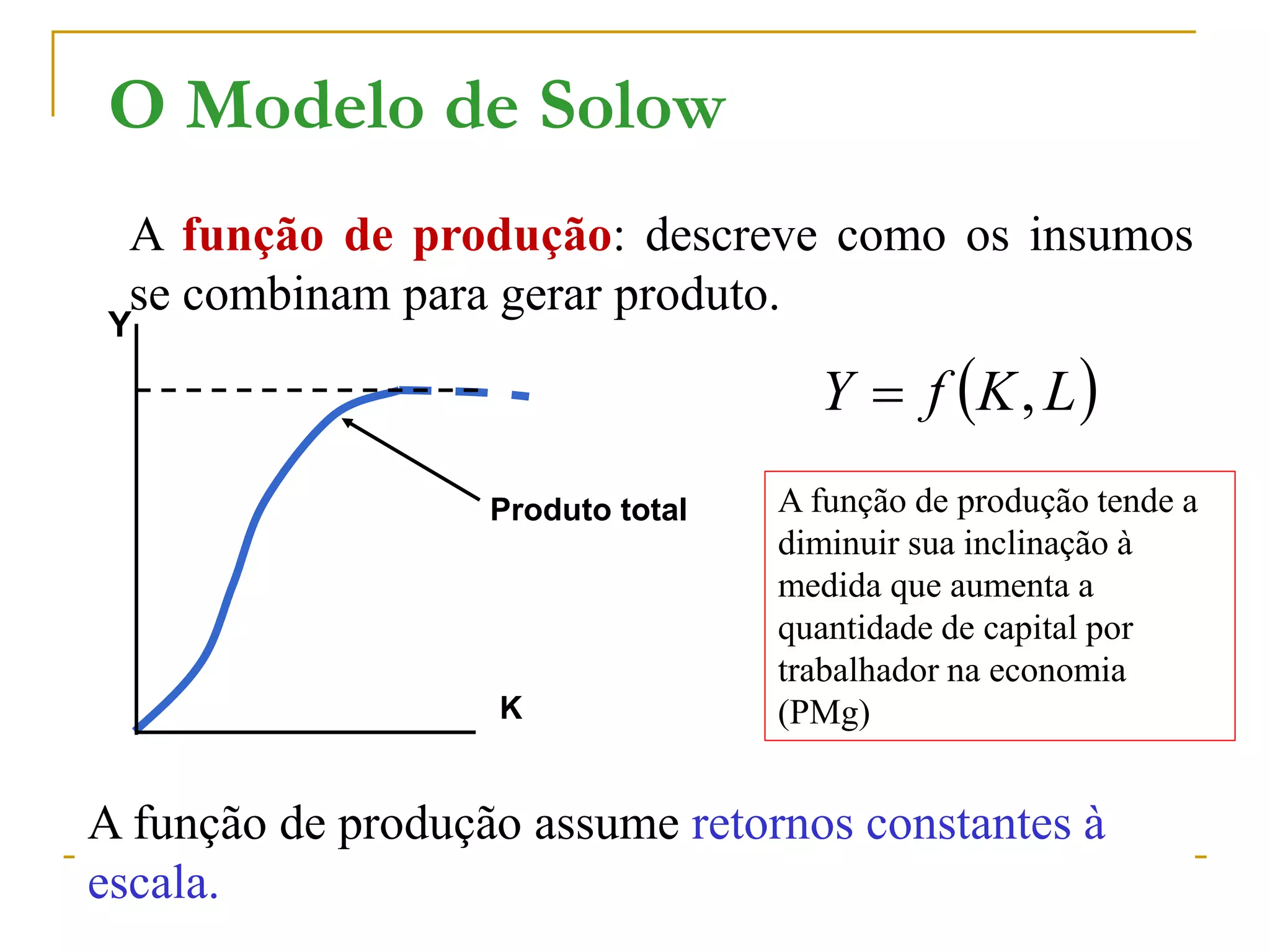 Modelo de solow | PDF