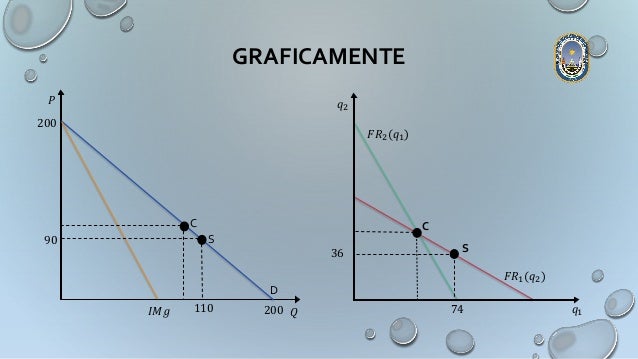 Modelo de Stackelberg