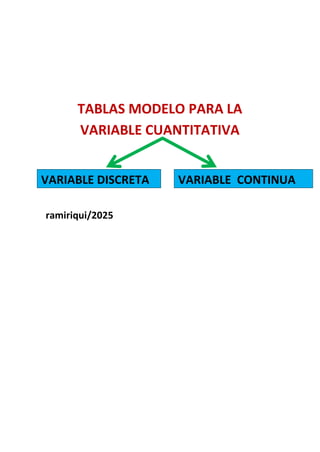 TABLAS MODELO PARA LA
VARIABLE CUANTITATIVA
ramiriqui/2025
VARIABLE DISCRETA VARIABLE CONTINUA
 