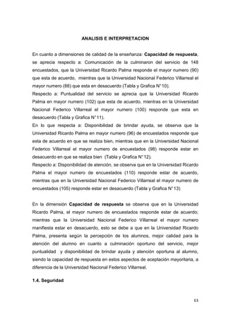 ANALISIS E INTERPRETACION


En cuanto a dimensiones de calidad de la enseñanza: Capacidad de respuesta,
se aprecia respecto a: Comunicación de la culminaron del servicio de 148
encuestados, que la Universidad Ricardo Palma responde el mayor numero (90)
que esta de acuerdo, mientras que la Universidad Nacional Federico Villarreal el
mayor numero (88) que esta en desacuerdo (Tabla y Grafica N° 10).
Respecto a: Puntualidad del servicio se aprecia que la Universidad Ricardo
Palma en mayor numero (102) que esta de acuerdo, mientras en la Universidad
Nacional Federico Villarreal el mayor numero (100) responde que esta en
desacuerdo (Tabla y Grafica N° 11).
En lo que respecta a: Disponibilidad de brindar ayuda, se observa que la
Universidad Ricardo Palma en mayor numero (96) de encuestados responde que
esta de acuerdo en que se realiza bien, mientras que en la Universidad Nacional
Federico Villarreal el mayor numero de encuestados (98) responde estar en
desacuerdo en que se realiza bien (Tabla y Grafica N° 12).
Respecto a: Disponibilidad de atención, se observa que en la Universidad Ricardo
Palma el mayor numero de encuestados (110) responde estar de acuerdo,
mientras que en la Universidad Nacional Federico Villarreal el mayor numero de
encuestados (105) responde estar en desacuerdo (Tabla y Grafica N° 13)


En la dimensión Capacidad de respuesta se observa que en la Universidad
Ricardo Palma, el mayor numero de encuestados responde estar de acuerdo;
mientras que la Universidad Nacional Federico Villarreal el mayor numero
manifiesta estar en desacuerdo, esto se debe a que en la Universidad Ricardo
Palma, presenta según la percepción de los alumnos, mejor calidad para la
atención del alumno en cuanto a culminación oportuno del servicio, mejor
puntualidad y disponibilidad de brindar ayuda y atención oportuna al alumno,
siendo la capacidad de respuesta en estos aspectos de aceptación mayoritaria, a
diferencia de la Universidad Nacional Federico Villarreal.

1.4. Seguridad



                                                                             63
 