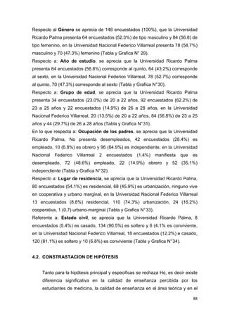 Respecto al Género se aprecia de 148 encuestados (100%), que la Universidad
Ricardo Palma presenta 64 encuestados (52.3%) de tipo masculino y 84 (56.8) de
tipo femenino, en la Universidad Nacional Federico Villarreal presenta 78 (58.7%)
masculino y 70 (47.3%) femenino (Tabla y Grafica N° 29).
Respecto a: Año de estudio, se aprecia que la Universidad Ricardo Palma
presenta 84 encuestados (56.8%) corresponde al quinto, 64 (43.2%) corresponde
al sexto, en la Universidad Nacional Federico Villarreal, 78 (52.7%) corresponde
al quinto, 70 (47.3%) corresponde al sexto (Tabla y Grafica N° 30).
Respecto a: Grupo de edad, se aprecia que la Universidad Ricardo Palma
presenta 34 encuestados (23.0%) de 20 a 22 años, 92 encuestados (62.2%) de
23 a 25 años y 22 encuestados (14.9%) de 26 a 28 años, en la Universidad
Nacional Federico Villarreal, 20 (13.5%) de 20 a 22 años, 84 (56.8%) de 23 a 25
años y 44 (29.7%) de 26 a 28 años (Tabla y Grafica N° 31).
En lo que respecta a: Ocupación de los padres, se aprecia que la Universidad
Ricardo Palma, No presenta desempleados, 42 encuestados (28.4%) es
empleado, 10 (6.8%) es obrero y 96 (64.9%) es independiente, en la Universidad
Nacional   Federico   Villarreal   2   encuestados   (1.4%)     manifiesta   que   es
desempleado, 72 (48.6%) empleado, 22 (14.9%) obrero y 52 (35.1%)
independiente (Tabla y Grafica N° 32).
Respecto a: Lugar de residencia, se aprecia que la Universidad Ricardo Palma,
80 encuestados (54.1%) es residencial, 68 (45.9%) es urbanización, ninguno vive
en cooperativa y urbano marginal, en la Universidad Nacional Federico Villarreal
13 encuestados (8.8%) residencial, 110 (74.3%) urbanización, 24 (16.2%)
cooperativa, 1 (0.7) urbano-marginal (Tabla y Grafica N° 33).
Referente a: Estado civil, se aprecia que la Universidad Ricardo Palma, 8
encuestados (5.4%) es casado, 134 (90.5%) es soltero y 6 (4.1% es conviviente,
en la Universidad Nacional Federico Villarreal, 18 encuestados (12.2%) e casado,
120 (81.1%) es soltero y 10 (6.8%) es conviviente (Tabla y Grafica N° 34).


4.2. CONSTRASTACION DE HIPÓTESIS


     Tanto para la hipótesis principal y especificas se rechaza Ho, es decir existe
     diferencia significativa en la calidad de enseñanza percibida por los
     estudiantes de medicina, la calidad de enseñanza en el área teórica y en el

                                                                                   88
 