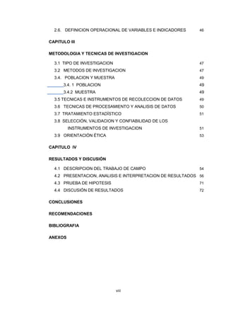 viii
2.6. DEFINICION OPERACIONAL DE VARIABLES E INDICADORES 46
CAPITULO III
METODOLOGIA Y TECNICAS DE INVESTIGACION
3.1 TIPO DE INVESTIGACION 47
3.2 METODOS DE INVESTIGACION 47
3.4. POBLACION Y MUESTRA 49
3.4. 1 POBLACION 49
3.4.2 MUESTRA 49
3.5 TECNICAS E INSTRUMENTOS DE RECOLECCION DE DATOS 49
3.6 TECNICAS DE PROCESAMIENTO Y ANALISIS DE DATOS 50
3.7 TRATAMIENTO ESTADÍSTICO 51
3.8 SELECCIÓN, VALIDACION Y CONFIABILIDAD DE LOS
INSTRUMENTOS DE INVESTIGACION 51
3.9 ORIENTACIÓN ÉTICA 53
CAPITULO IV
RESULTADOS Y DISCUSIÓN
4.1 DESCRIPCION DEL TRABAJO DE CAMPO 54
4.2 PRESENTACION, ANALISIS E INTERPRETACION DE RESULTADOS 56
4.3 PRUEBA DE HIPOTESIS 71
4.4 DISCUSIÓN DE RESULTADOS 72
CONCLUSIONES
RECOMENDACIONES
BIBLIOGRAFIA
ANEXOS
 