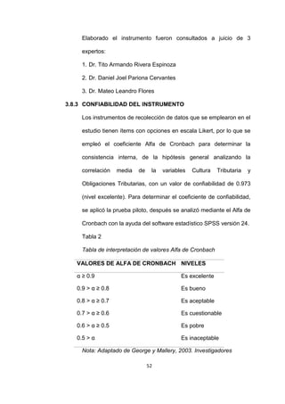52
Elaborado el instrumento fueron consultados a juicio de 3
expertos:
1. Dr. Tito Armando Rivera Espinoza
2. Dr. Daniel Joel Pariona Cervantes
3. Dr. Mateo Leandro Flores
3.8.3 CONFIABILIDAD DEL INSTRUMENTO
Los instrumentos de recolección de datos que se emplearon en el
estudio tienen ítems con opciones en escala Likert, por lo que se
empleó el coeficiente Alfa de Cronbach para determinar la
consistencia interna, de la hipótesis general analizando la
correlación media de la variables Cultura Tributaria y
Obligaciones Tributarias, con un valor de confiabilidad de 0.973
(nivel excelente). Para determinar el coeficiente de confiabilidad,
se aplicó la prueba piloto, después se analizó mediante el Alfa de
Cronbach con la ayuda del software estadístico SPSS versión 24.
Tabla 2
Tabla de interpretación de valores Alfa de Cronbach
VALORES DE ALFA DE CRONBACH NIVELES
α ≥ 0.9 Es excelente
0.9 > α ≥ 0.8 Es bueno
0.8 > α ≥ 0.7 Es aceptable
0.7 > α ≥ 0.6 Es cuestionable
0.6 > α ≥ 0.5 Es pobre
0.5 > α Es inaceptable
Nota: Adaptado de George y Mallery, 2003. Investigadores
 