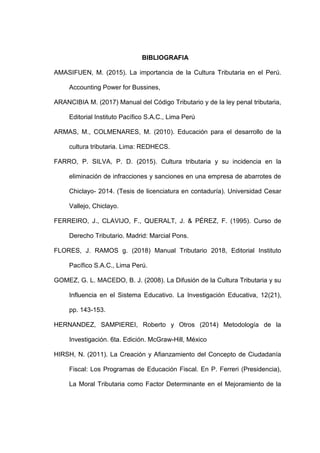 BIBLIOGRAFIA
AMASIFUEN, M. (2015). La importancia de la Cultura Tributaria en el Perú.
Accounting Power for Bussines,
ARANCIBIA M. (2017) Manual del Código Tributario y de la ley penal tributaria,
Editorial Instituto Pacífico S.A.C., Lima Perú
ARMAS, M., COLMENARES, M. (2010). Educación para el desarrollo de la
cultura tributaria. Lima: REDHECS.
FARRO, P. SILVA, P. D. (2015). Cultura tributaria y su incidencia en la
eliminación de infracciones y sanciones en una empresa de abarrotes de
Chiclayo- 2014. (Tesis de licenciatura en contaduría). Universidad Cesar
Vallejo, Chiclayo.
FERREIRO, J., CLAVIJO, F., QUERALT, J. & PÉREZ, F. (1995). Curso de
Derecho Tributario. Madrid: Marcial Pons.
FLORES, J. RAMOS g. (2018) Manual Tributario 2018, Editorial Instituto
Pacífico S.A.C., Lima Perú.
GOMEZ, G. L. MACEDO, B. J. (2008). La Difusión de la Cultura Tributaria y su
Influencia en el Sistema Educativo. La Investigación Educativa, 12(21),
pp. 143-153.
HERNANDEZ, SAMPIEREI, Roberto y Otros (2014) Metodología de la
Investigación. 6ta. Edición. McGraw-Hill, México
HIRSH, N. (2011). La Creación y Afianzamiento del Concepto de Ciudadanía
Fiscal: Los Programas de Educación Fiscal. En P. Ferreri (Presidencia),
La Moral Tributaria como Factor Determinante en el Mejoramiento de la
 