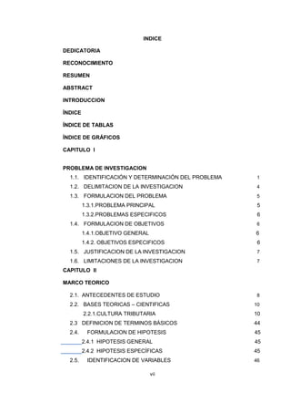 vii
INDICE
DEDICATORIA
RECONOCIMIENTO
RESUMEN
ABSTRACT
INTRODUCCION
ÍNDICE
ÍNDICE DE TABLAS
ÍNDICE DE GRÁFICOS
CAPITULO I
PROBLEMA DE INVESTIGACION
1.1. IDENTIFICACIÓN Y DETERMINACIÓN DEL PROBLEMA 1
1.2. DELIMITACION DE LA INVESTIGACION 4
1.3. FORMULACION DEL PROBLEMA 5
1.3.1.PROBLEMA PRINCIPAL 5
1.3.2.PROBLEMAS ESPECIFICOS 6
1.4. FORMULACION DE OBJETIVOS 6
1.4.1.OBJETIVO GENERAL 6
1.4.2. OBJETIVOS ESPECIFICOS 6
1.5. JUSTIFICACION DE LA INVESTIGACION 7
1.6. LIMITACIONES DE LA INVESTIGACION 7
CAPITULO II
MARCO TEORICO
2.1. ANTECEDENTES DE ESTUDIO 8
2.2. BASES TEORICAS – CIENTIFICAS 10
2.2.1.CULTURA TRIBUTARIA 10
2.3 DEFINICION DE TERMINOS BÁSICOS 44
2.4. FORMULACION DE HIPOTESIS 45
2.4.1 HIPOTESIS GENERAL 45
2.4.2 HIPOTESIS ESPECÍFICAS 45
2.5. IDENTIFICACION DE VARIABLES 46
 