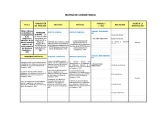 MATRIZ DE CONSISTENCIA
 