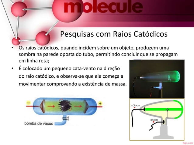 Modelo de thomson 1 ANO | PPT