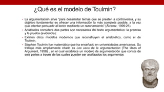 ¿Qué es el modelo de Toulmin?
• La argumentación sirve “para desarrollar temas que se presten a controversia, y su
objetivo fundamental es ofrecer una información lo más completa posible, a la vez
que intentar persuadir al lector mediante un razonamiento” (Álvarez, 1999:25).
• Aristóteles considera dos partes son necesarias del texto argumentativo: la premisa
y la prueba (evidencia).
• Existen otros modelos modernos que reconstruyen el aristotélico, como el de
Toulmin.
• Stephen Toulmin fue matemático que ha enseñado en universidades americanas. Su
trabajo más ampliamente citado es Los usos de la argumentación (The Uses of
Argument, 1958) , en el cual establece un modelo de argumentación que consta de
seis partes a través de las cuales pueden ser analizados los argumentos
 