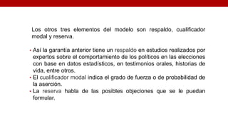 Los otros tres elementos del modelo son respaldo, cualificador
modal y reserva.
• Así la garantía anterior tiene un respaldo en estudios realizados por
expertos sobre el comportamiento de los políticos en las elecciones
con base en datos estadísticos, en testimonios orales, historias de
vida, entre otros.
• El cualificador modal indica el grado de fuerza o de probabilidad de
la aserción.
• La reserva habla de las posibles objeciones que se le puedan
formular.
 