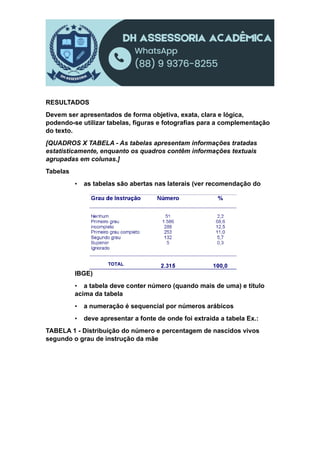 RESULTADOS
Devem ser apresentados de forma objetiva, exata, clara e lógica,
podendo-se utilizar tabelas, figuras e fotografias para a complementação
do texto.
[QUADROS X TABELA - As tabelas apresentam informações tratadas
estatisticamente, enquanto os quadros contêm informações textuais
agrupadas em colunas.]
Tabelas
• as tabelas são abertas nas laterais (ver recomendação do
IBGE)
• a tabela deve conter número (quando mais de uma) e título
acima da tabela
• a numeração é sequencial por números arábicos
• deve apresentar a fonte de onde foi extraída a tabela Ex.:
TABELA 1 - Distribuição do número e percentagem de nascidos vivos
segundo o grau de instrução da mãe
 