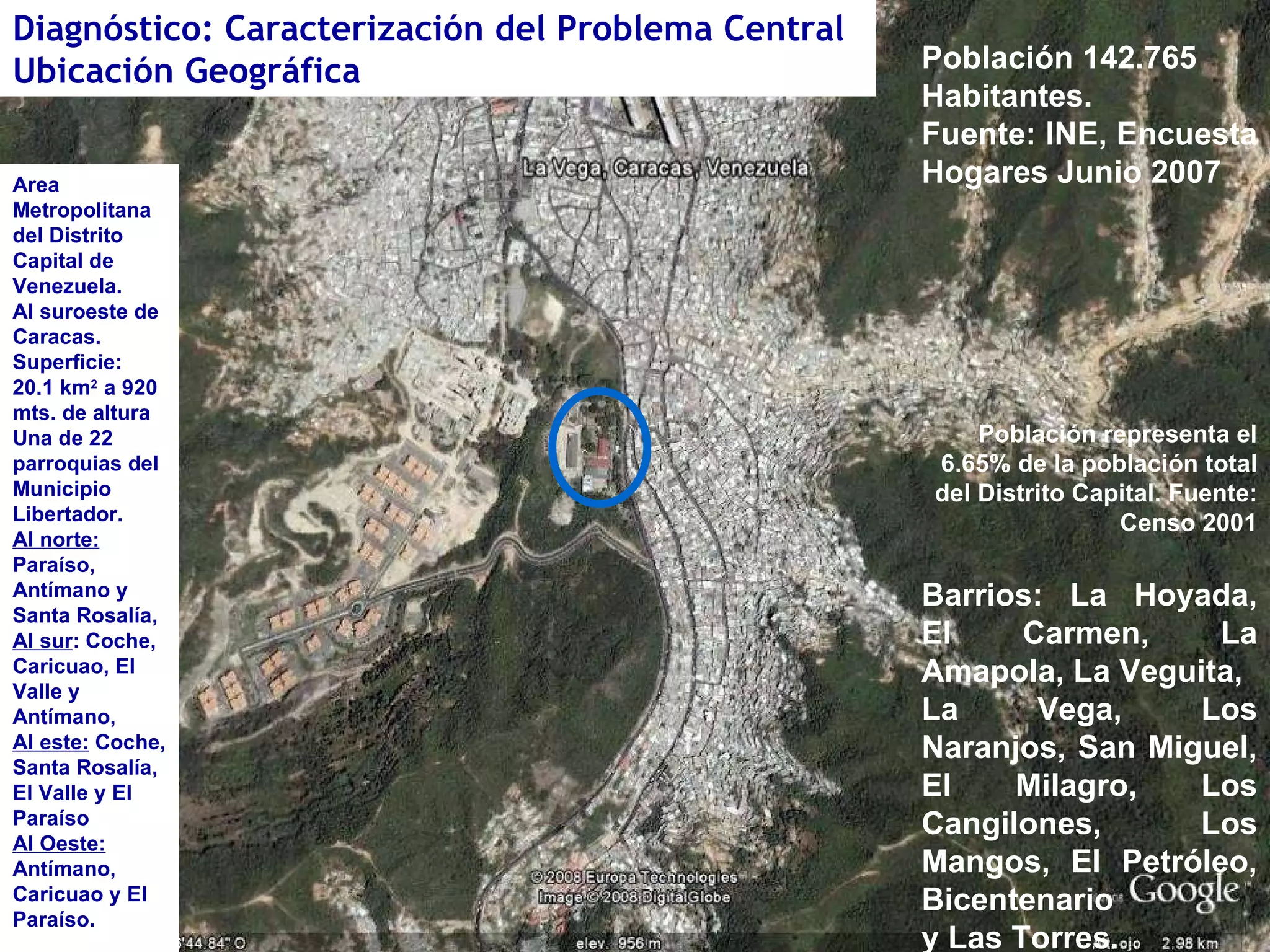 ¿Qué hacemos? Población 142.765 Habitantes. Fuente: INE, Encuesta Hogares Junio 2007 Población representa el 6.65% de la población total del Distrito Capital. Fuente: Censo 2001 Barrios: La Hoyada, El Carmen, La Amapola, La Veguita,  La Vega, Los Naranjos, San Miguel, El Milagro, Los Cangilones, Los Mangos, El Petróleo, Bicentenario  y Las Torres. Diagnóstico: Caracterización del Problema Central Ubicación Geográfica Area Metropolitana del Distrito Capital de Venezuela. Al suroeste de Caracas. Superficie: 20.1 km 2  a 920 mts. de altura Una de 22 parroquias del Municipio Libertador. Al norte:  Paraíso, Antímano y Santa Rosalía, Al sur : Coche, Caricuao, El Valle y Antímano, Al este:  Coche, Santa Rosalía, El Valle y El Paraíso Al Oeste:  Antímano, Caricuao y El Paraíso. 